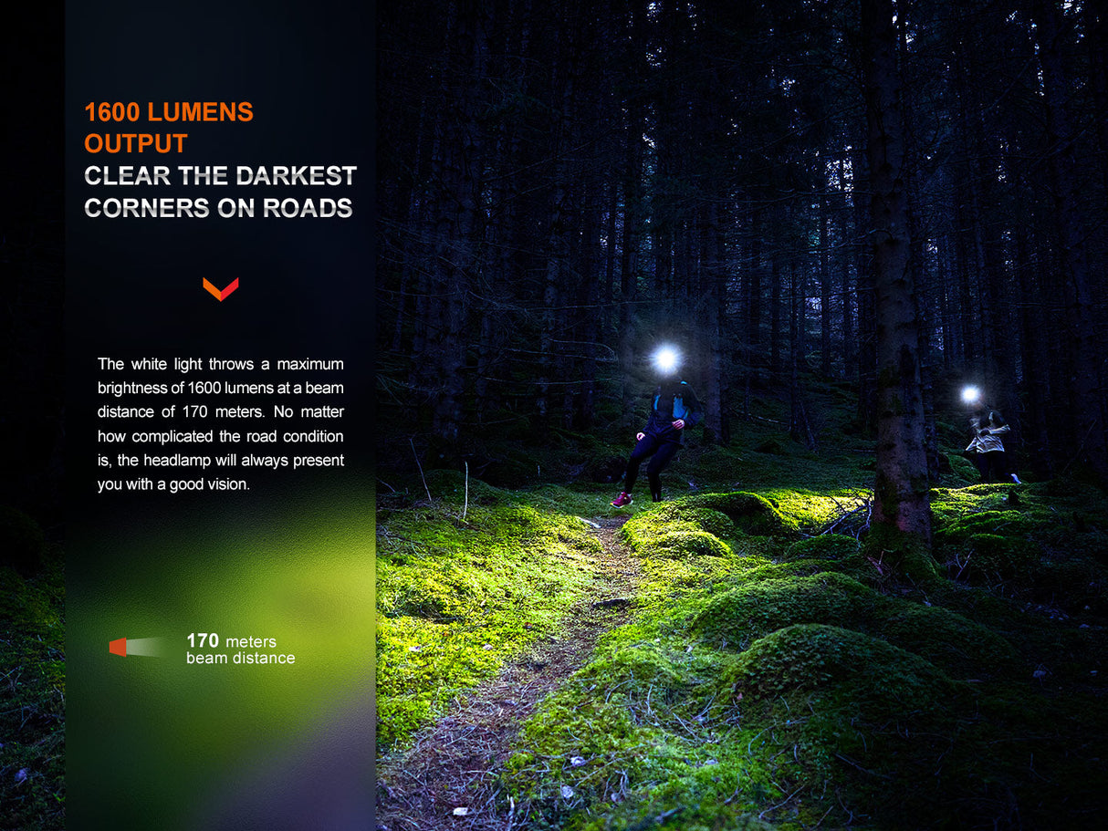 Fenix HM65R-T V2 Magnesium Trail Headlamp Adventure-Ready