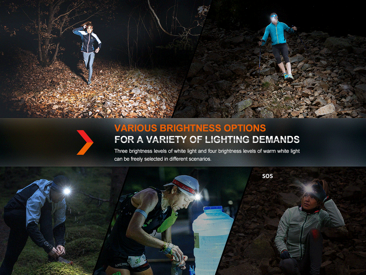 Fenix HM65R-T V2 Magnesium Trail Headlamp Adventure-Ready