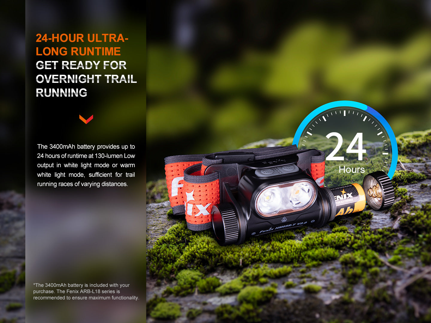 Fenix HM65R-T V2 Magnesium Trail Headlamp Adventure-Ready