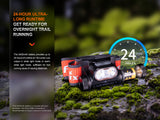 Fenix HM65R-T V2 Magnesium Trail Headlamp Adventure-Ready