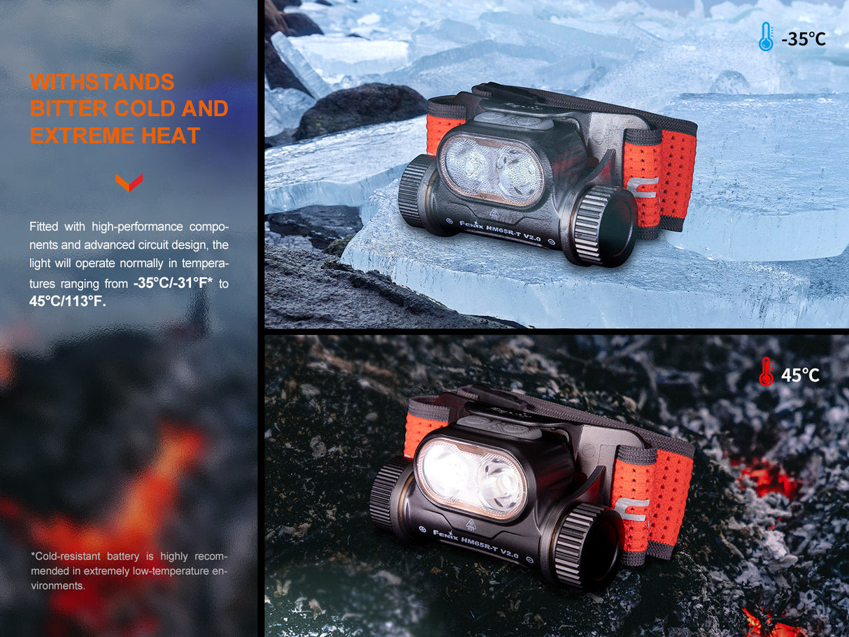 Fenix HM65R-T V2 Magnesium Trail Headlamp Adventure-Ready