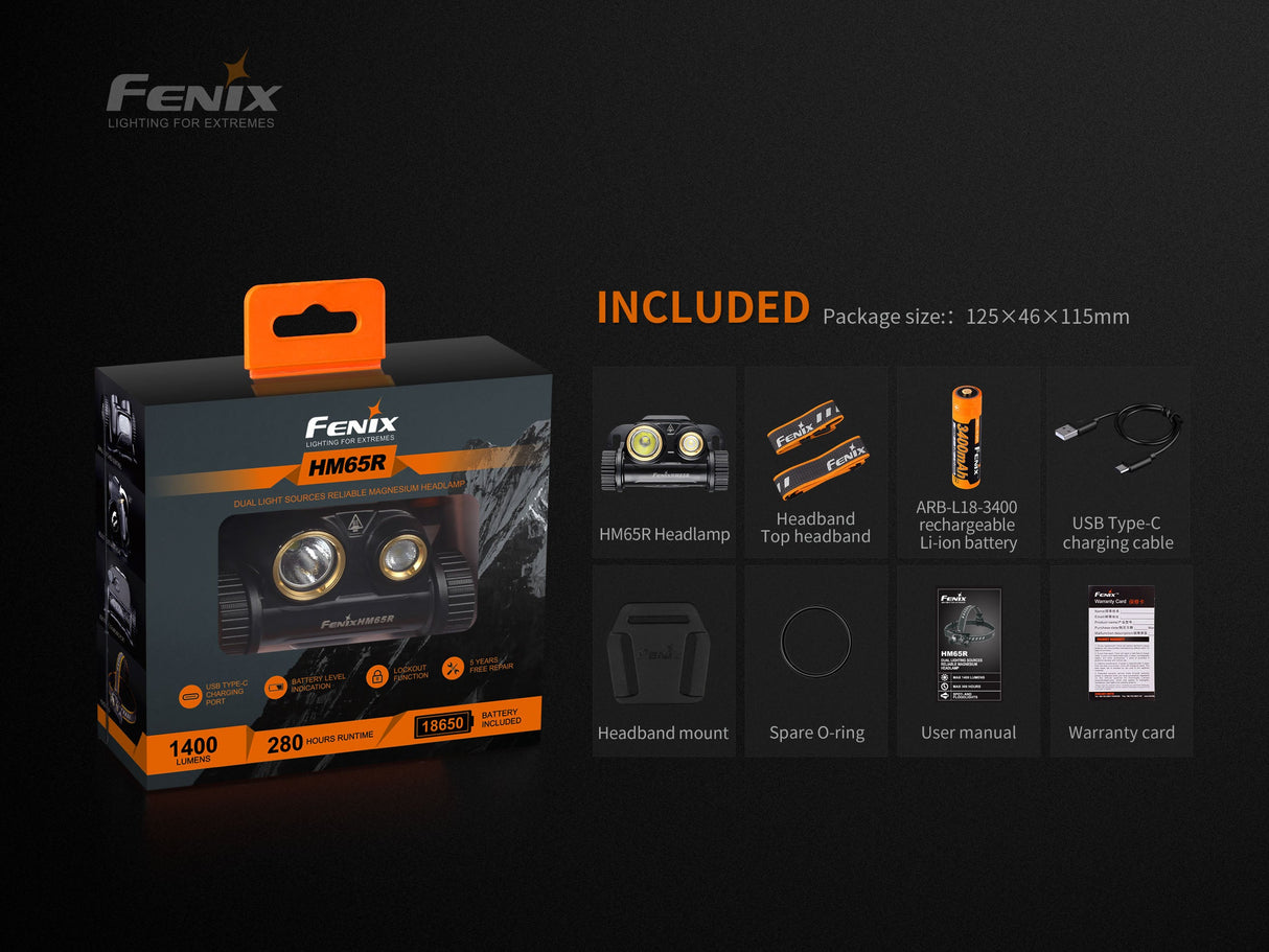 Fenix HM65R Rechargeable Headlamp 1400 Lumens Dual Spotlight Floodlight Magnesium Construction For Outdoor Enthusiasts