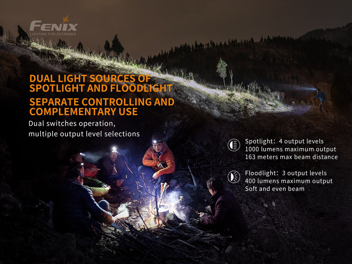 Fenix HM65R Rechargeable Headlamp 1400 Lumens Dual Spotlight Floodlight Magnesium Construction For Outdoor Enthusiasts