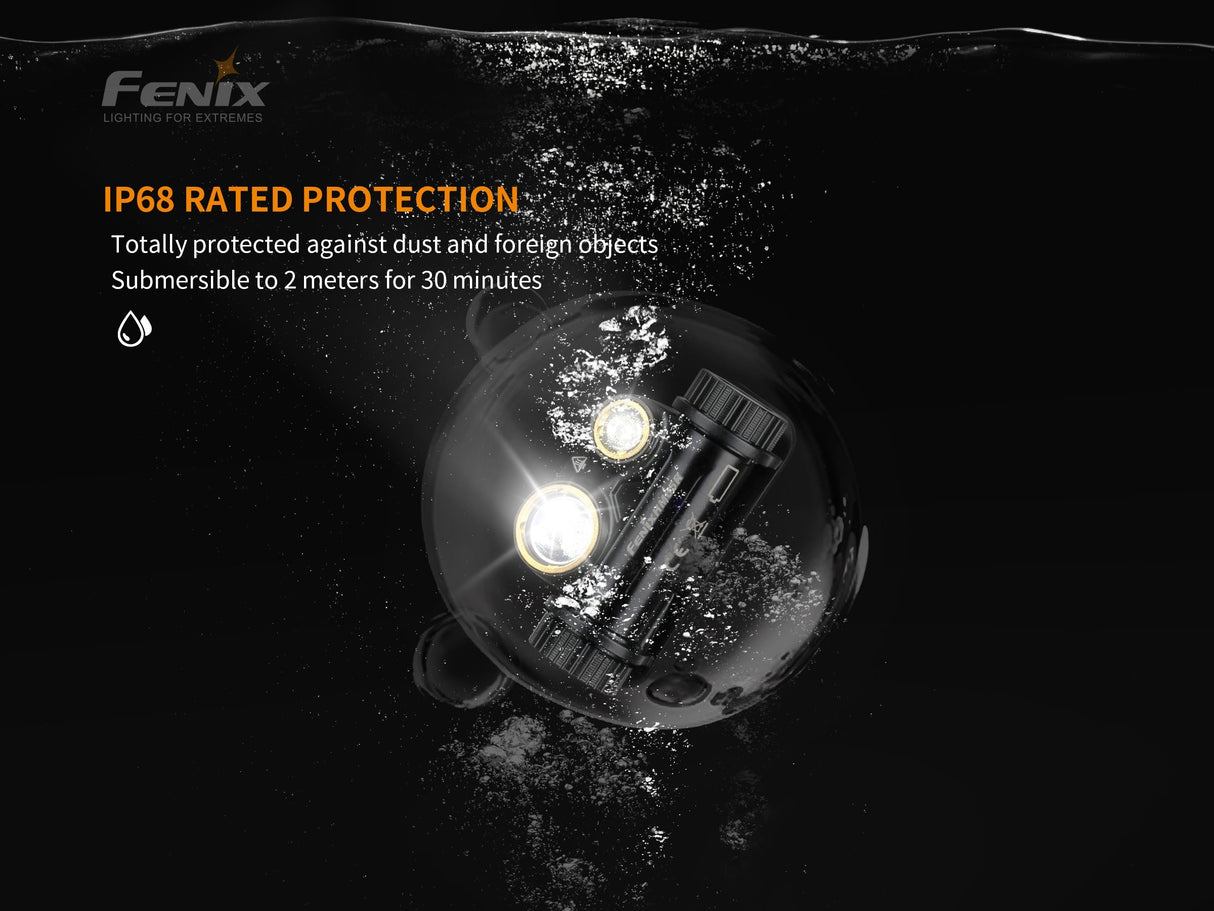 Fenix HM65R Rechargeable Headlamp 1400 Lumens Dual Spotlight Floodlight Magnesium Construction For Outdoor Enthusiasts