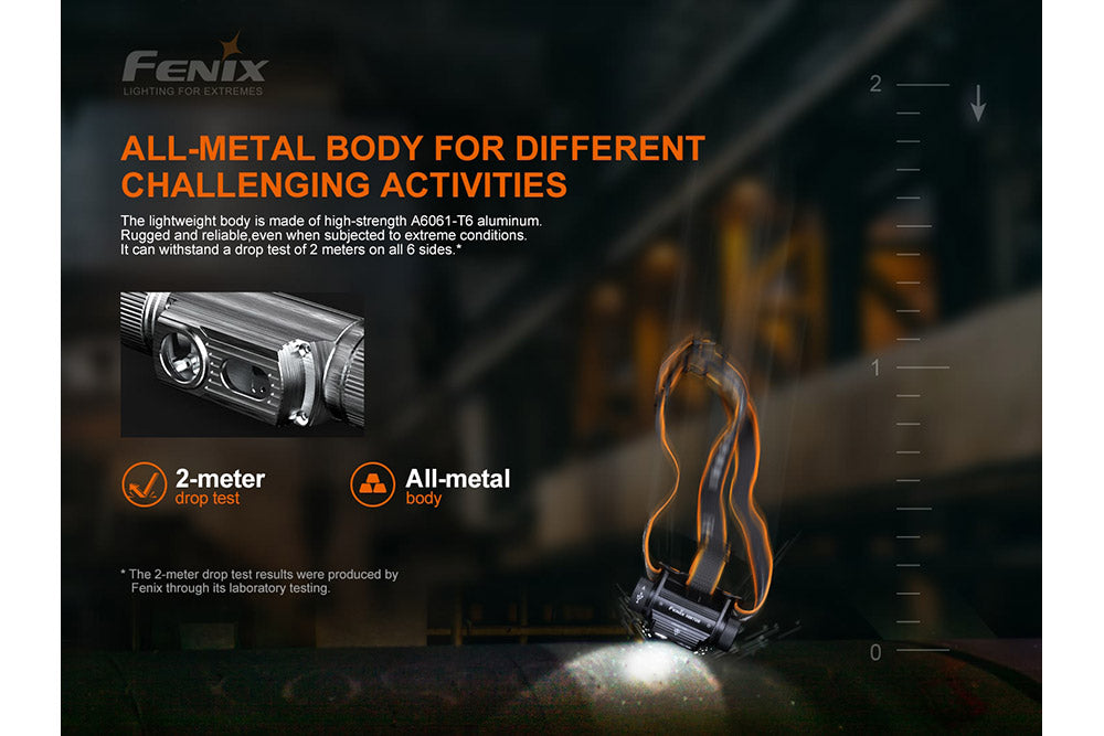 Fenix HM70R Headlamp 1600 Lumens Rechargeable – Trail-Ready