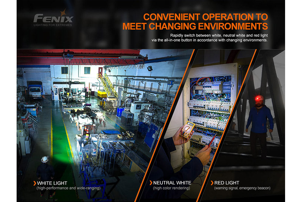 Fenix HM70R Headlamp 1600 Lumens Rechargeable – Trail-Ready