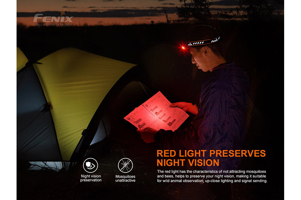 Fenix HM70R Headlamp 1600 Lumens Rechargeable – Trail-Ready