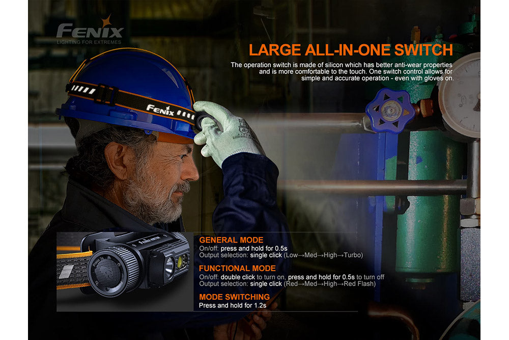 Fenix HM70R Headlamp 1600 Lumens Rechargeable – Trail-Ready