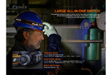Fenix HM70R Headlamp 1600 Lumens Rechargeable – Trail-Ready