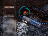 Fenix HM71R Rechargeable LED Headlamp - Trail-Ready