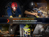 Fenix HM71R Rechargeable LED Headlamp - Trail-Ready