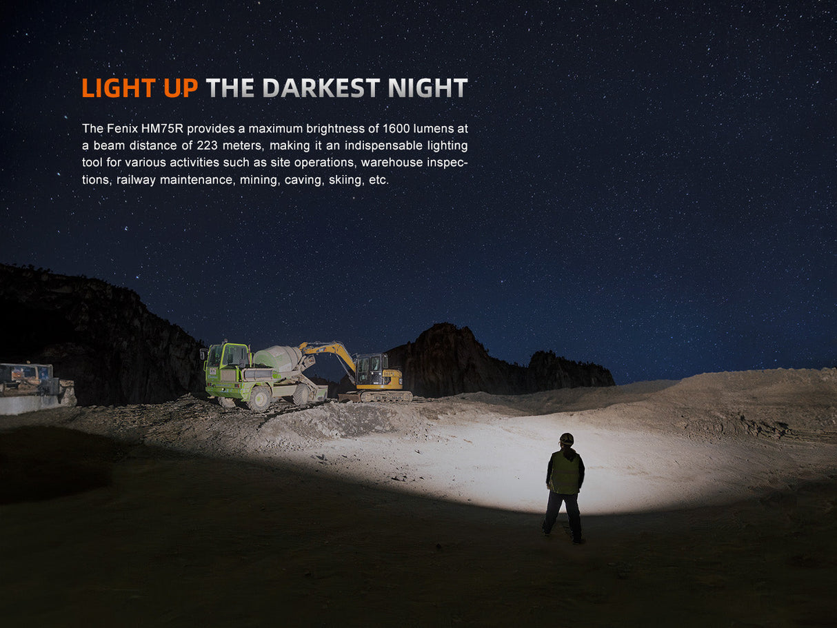 Fenix HM75R Rechargeable Headlamp 1600 Lumens Magnesium Lightweight Dual Powerbank For Pros And Adventurers