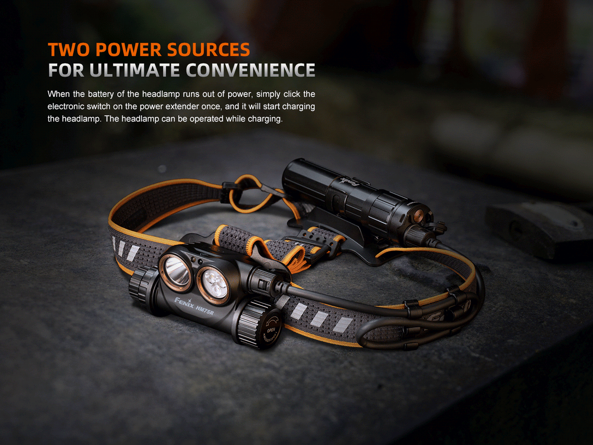Fenix HM75R Rechargeable Headlamp 1600 Lumens Magnesium Lightweight Dual Powerbank For Pros And Adventurers