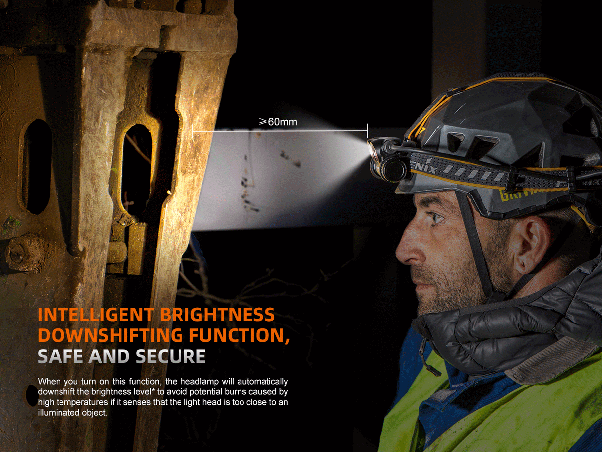 Fenix HM75R Rechargeable Headlamp 1600 Lumens Magnesium Lightweight Dual Powerbank For Pros And Adventurers