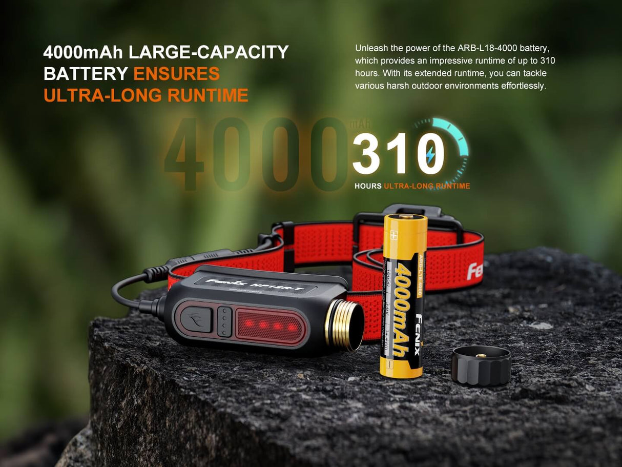 Fenix HP12R-T Balanced Trail Headlamp For Long-Distance Runners And Night Hikers With 1300 Lumen Max Output