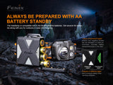 Fenix HP16R Powerful Rechargeable Headlamp 1250 Lumens USB C Battery Case For Outdoor Adventurers