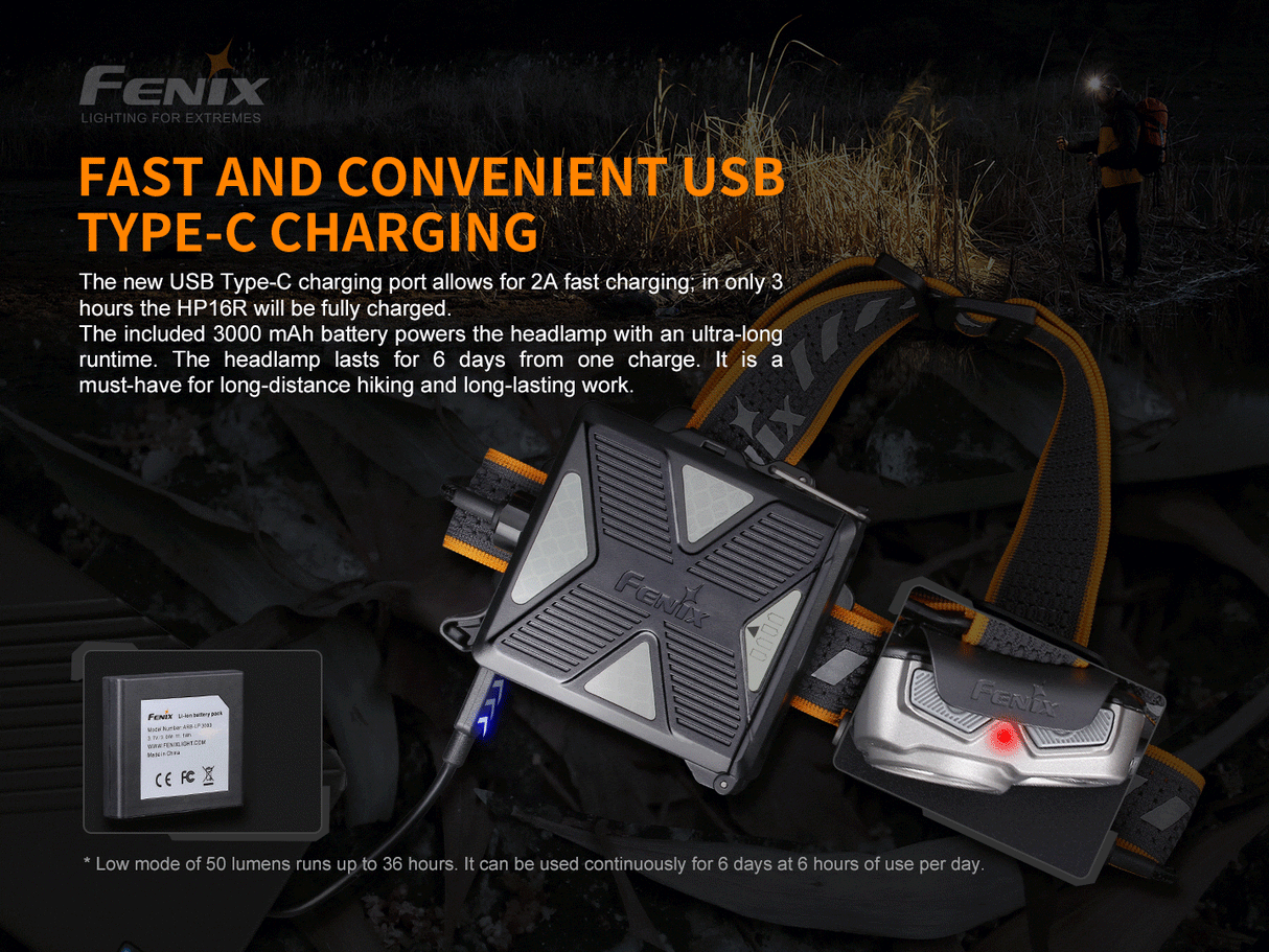 Fenix HP16R Powerful Rechargeable Headlamp 1250 Lumens USB C Battery Case For Outdoor Adventurers