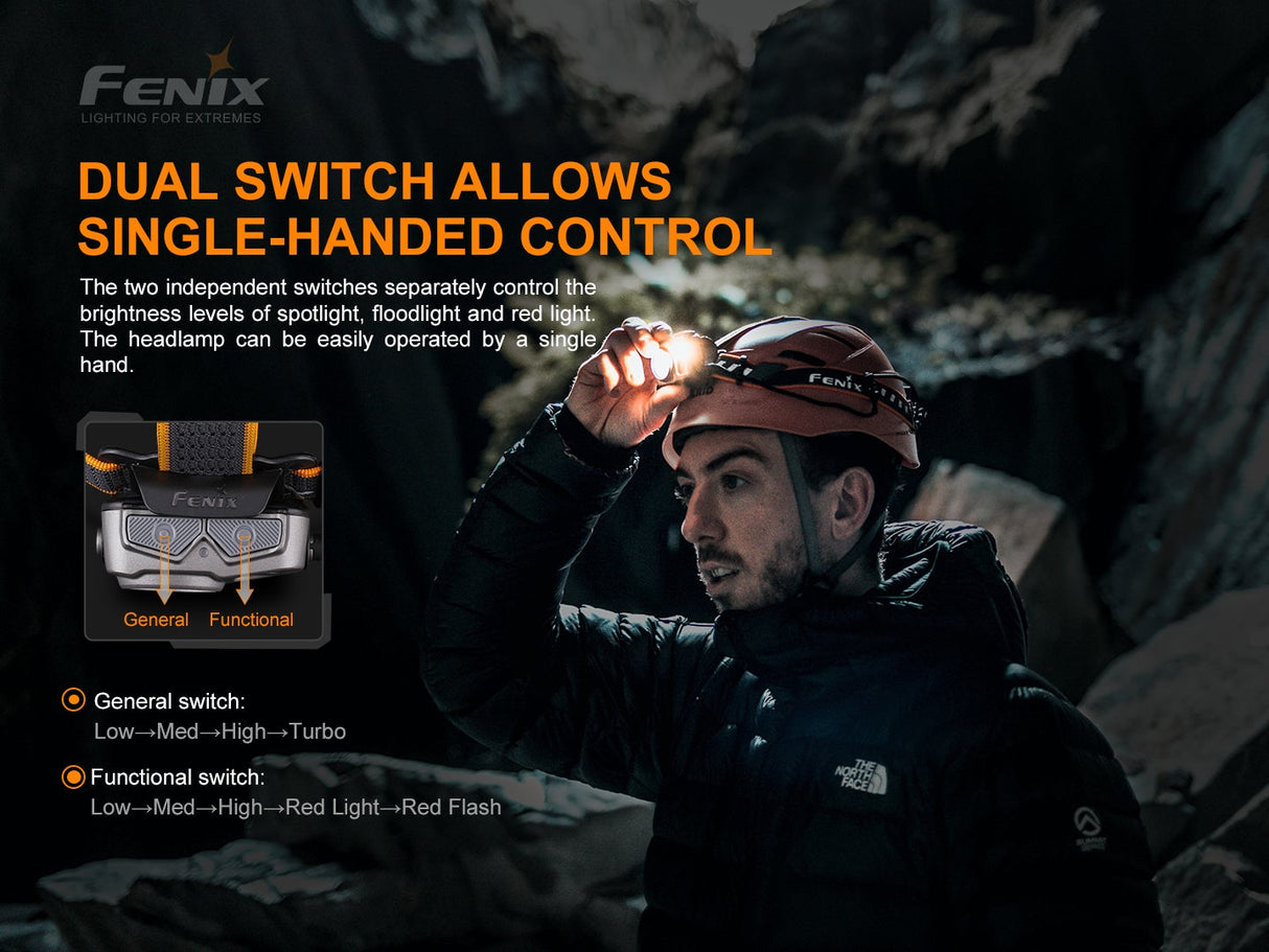 Fenix HP16R Powerful Rechargeable Headlamp 1250 Lumens USB C Battery Case For Outdoor Adventurers