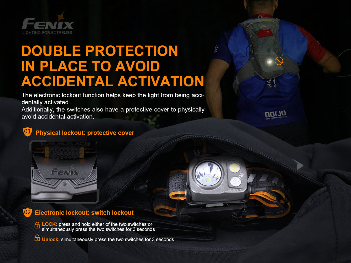 Fenix HP16R Powerful Rechargeable Headlamp 1250 Lumens USB C Battery Case For Outdoor Adventurers