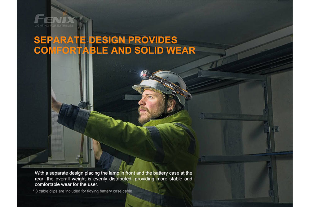 Fenix HP25R V2.0 Headlamp 1600 Lumens Ultra Bright Rechargeable 5000mAh Battery For Outdoor Enthusiasts