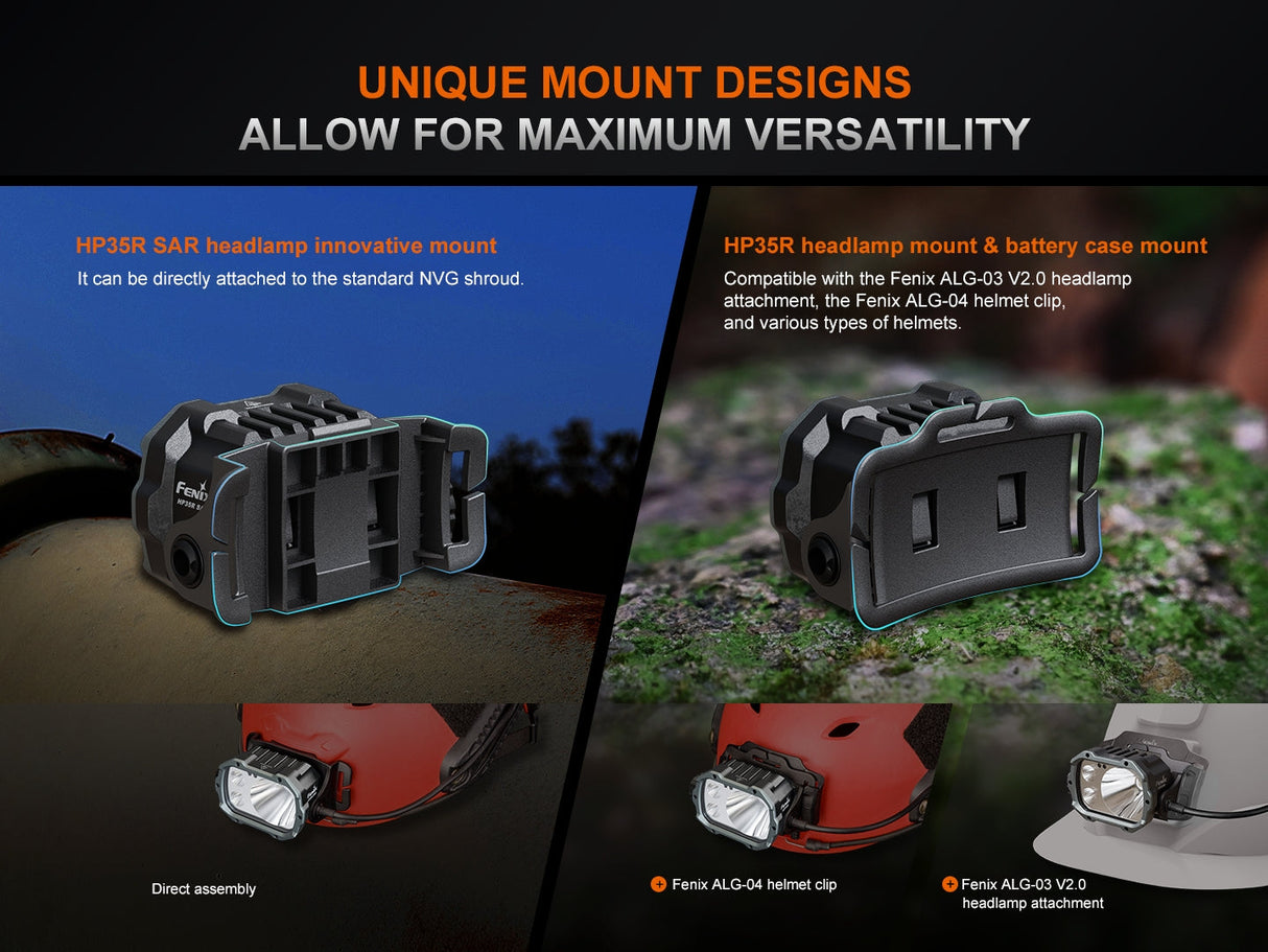 Fenix HP35R Headlamp For Search And Rescue Teams USB C Rechargeable 4000 Lumen Spotlight Floodlight