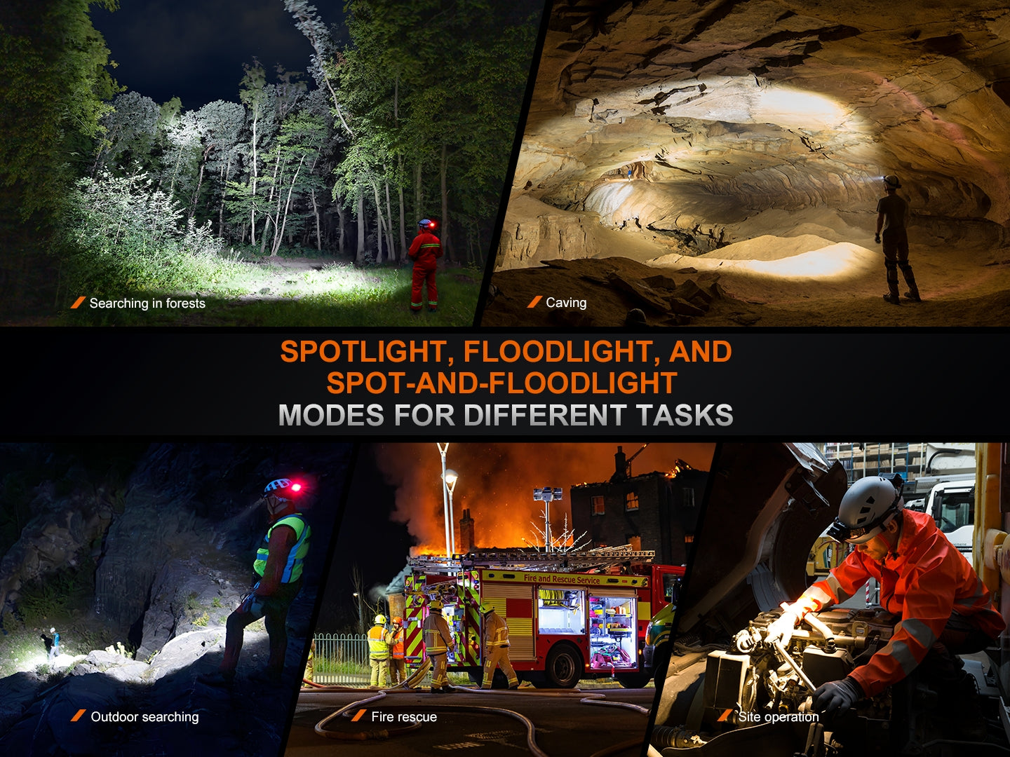 Fenix HP35R Headlamp For Search And Rescue Teams USB C Rechargeable 4000 Lumen Spotlight Floodlight