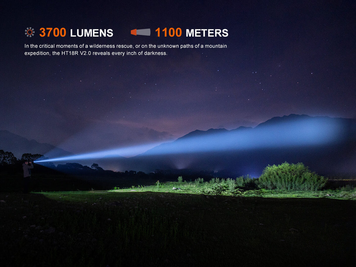 Fenix HT18R V2 Long Range Hunting Flashlight For Hunters 3700 Lumens USB C Rechargeable