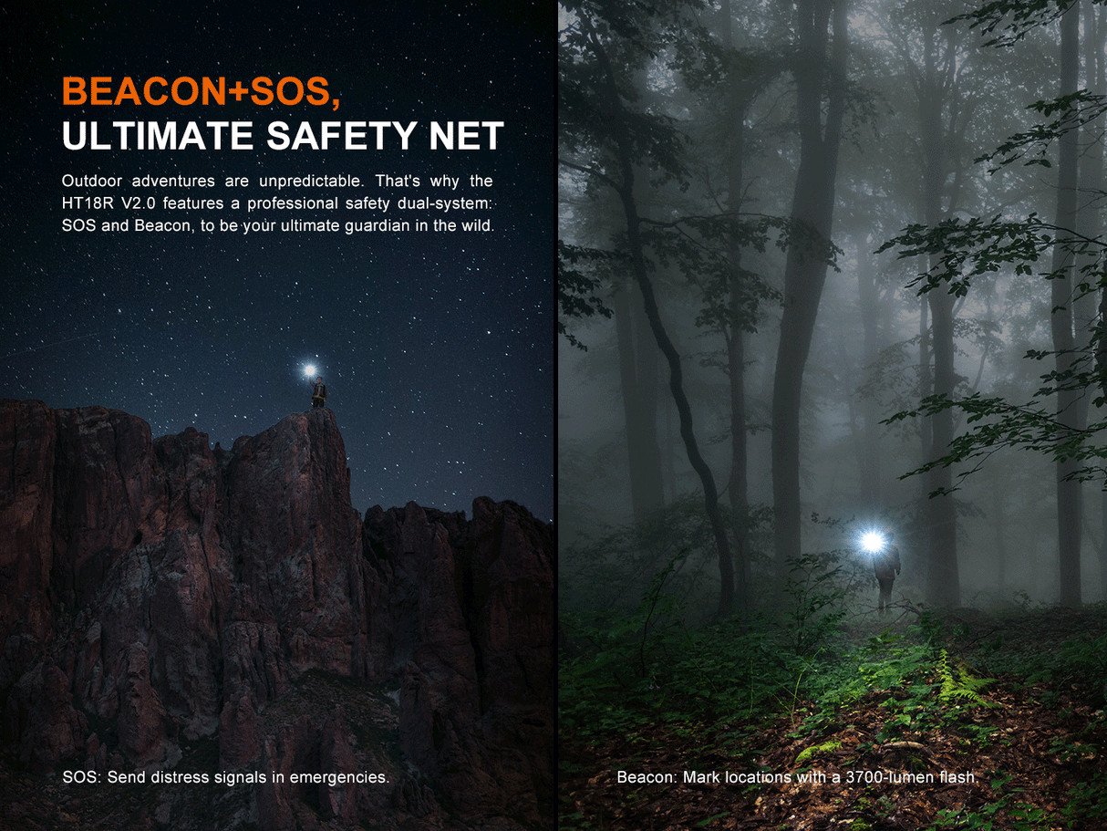 Fenix HT18R V2 Long Range Hunting Flashlight For Hunters 3700 Lumens USB C Rechargeable