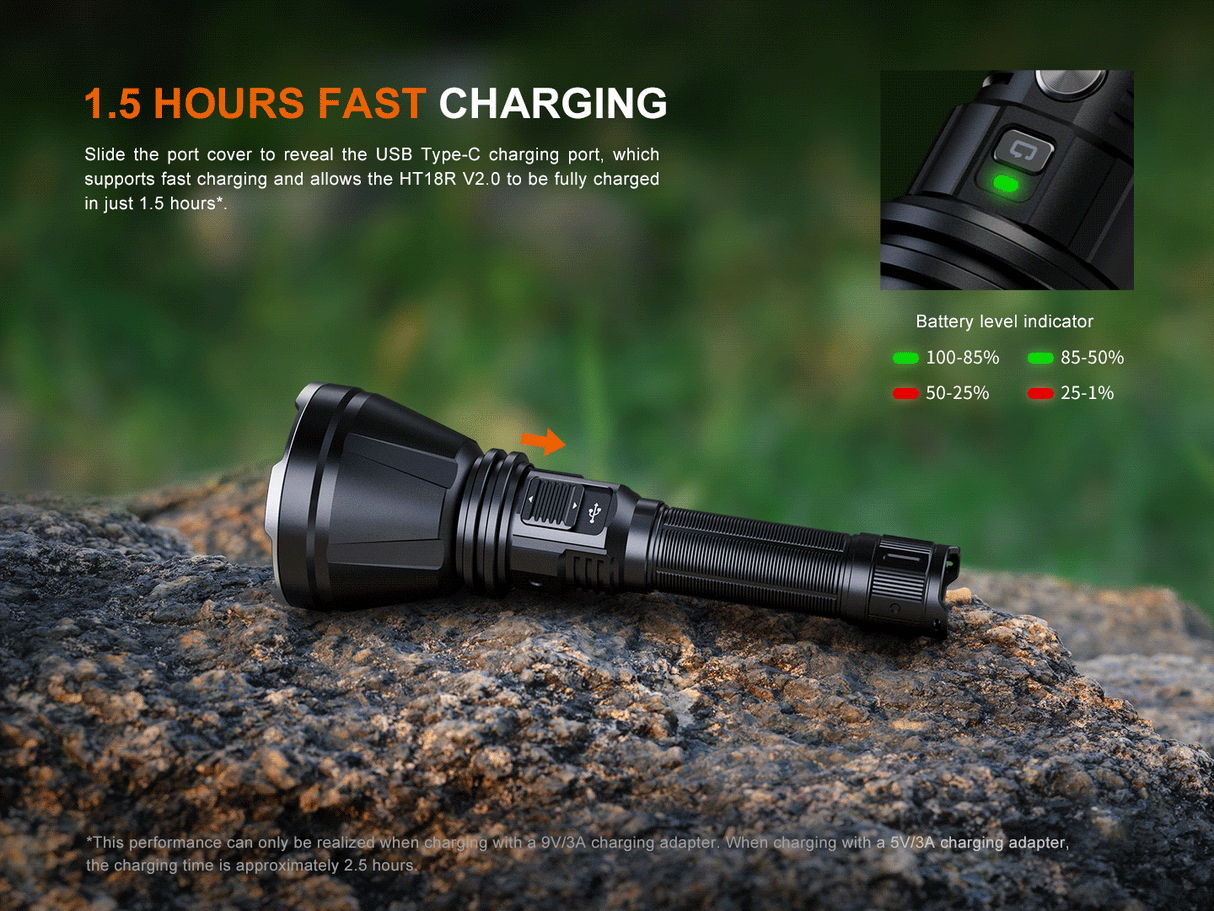 Fenix HT18R V2 Long Range Hunting Flashlight For Hunters 3700 Lumens USB C Rechargeable