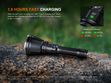 Fenix HT18R V2 Long Range Hunting Flashlight For Hunters 3700 Lumens USB C Rechargeable