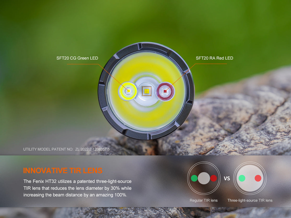 Fenix HT32 Hunting Flashlight With Red And Green LED Output For Hunters Versatile And Durable