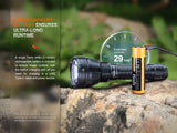 Fenix HT32 Hunting Flashlight With Red And Green LED Output For Hunters Versatile And Durable