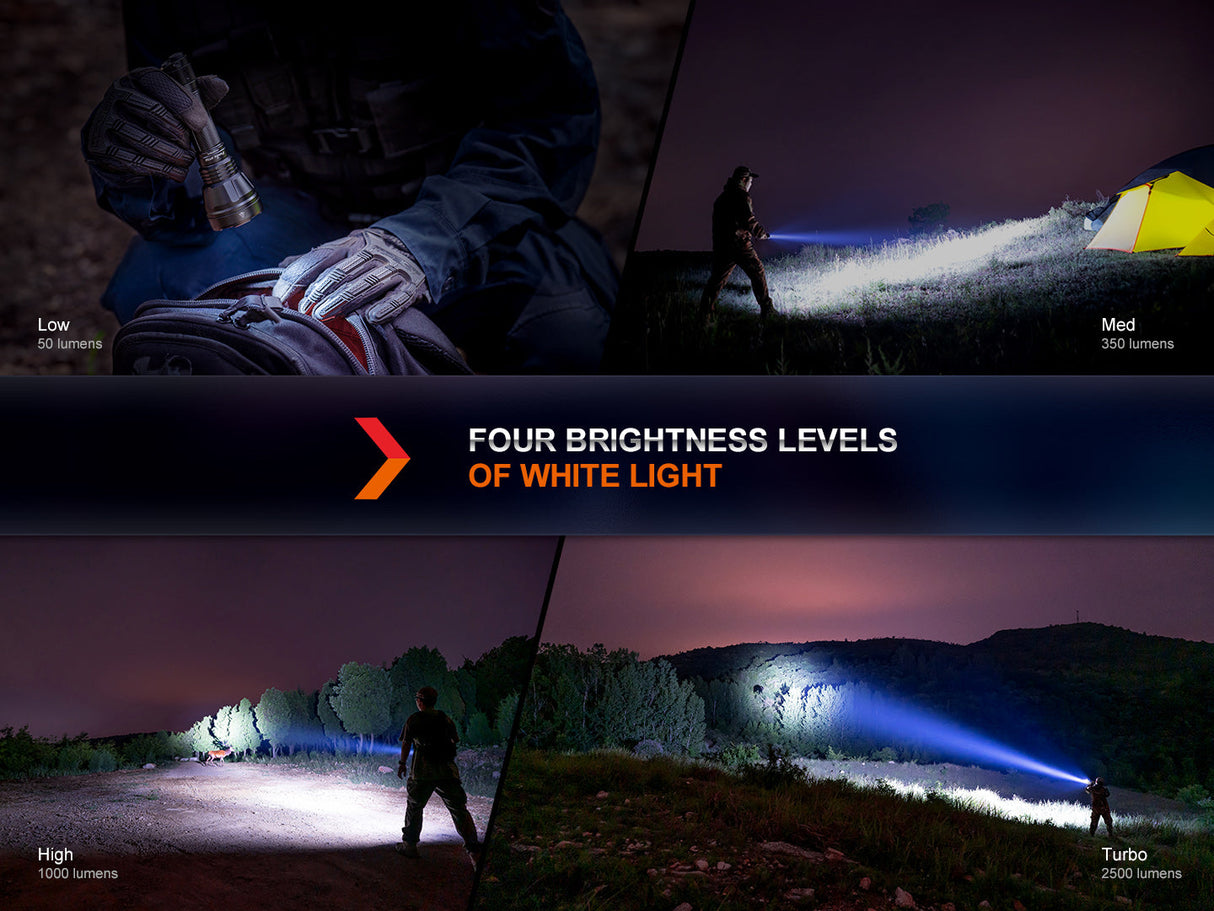 Fenix HT32 Hunting Flashlight With Red And Green LED Output For Hunters Versatile And Durable