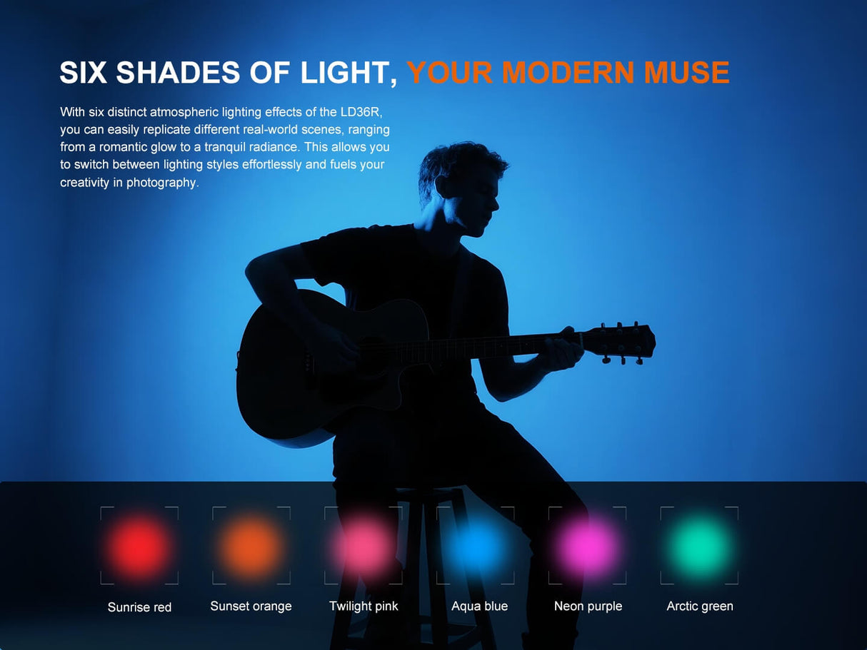 Fenix LD36R Multicolor Flashlight Powerful 3600 Lumen Output For Creators And Adventurers