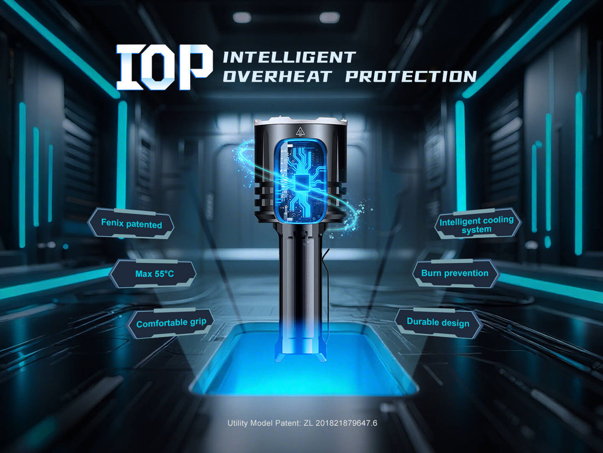 Fenix LR35R Pro Rugged Rechargeable Palm Sized Searchlight For Professionals And Outdoor Enthusiasts