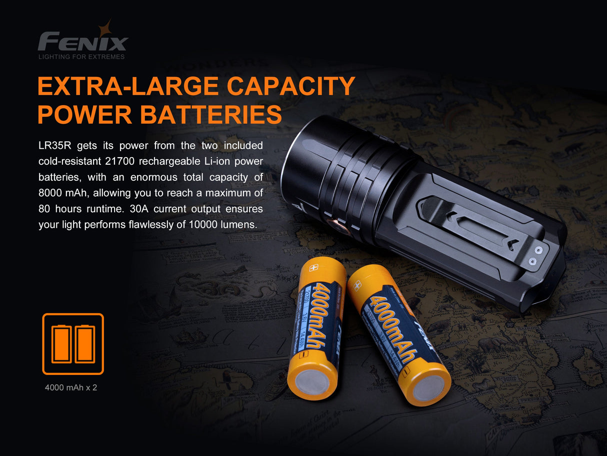 Fenix LR35R Rechargeable LED Flashlight 10000 Lumens High Power Searchlight For Outdoor Pros