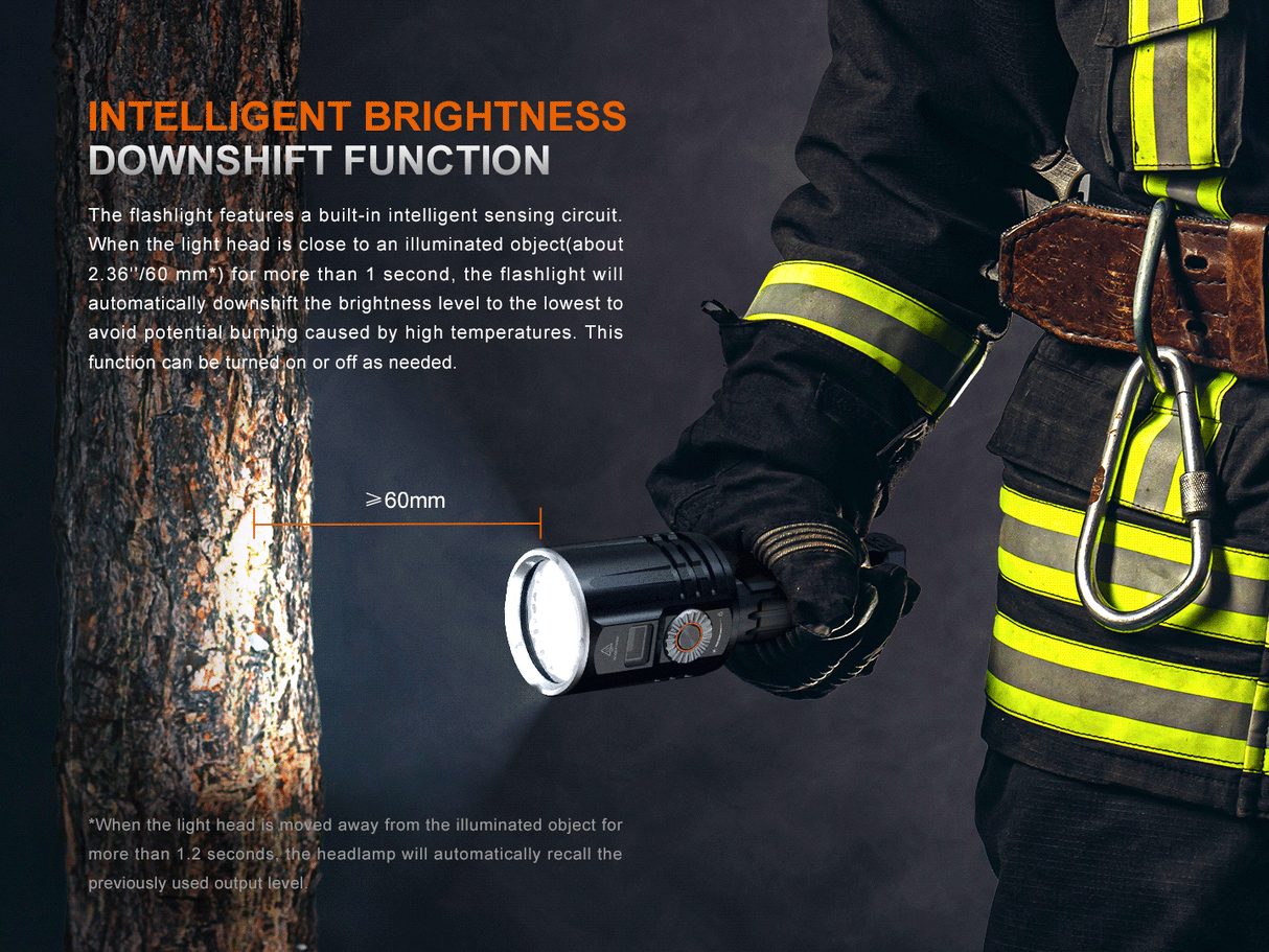 Fenix LR36R Powerful White Laser Flashlight for Rescue and Tactical Ops 10000 Lumen OLED Display