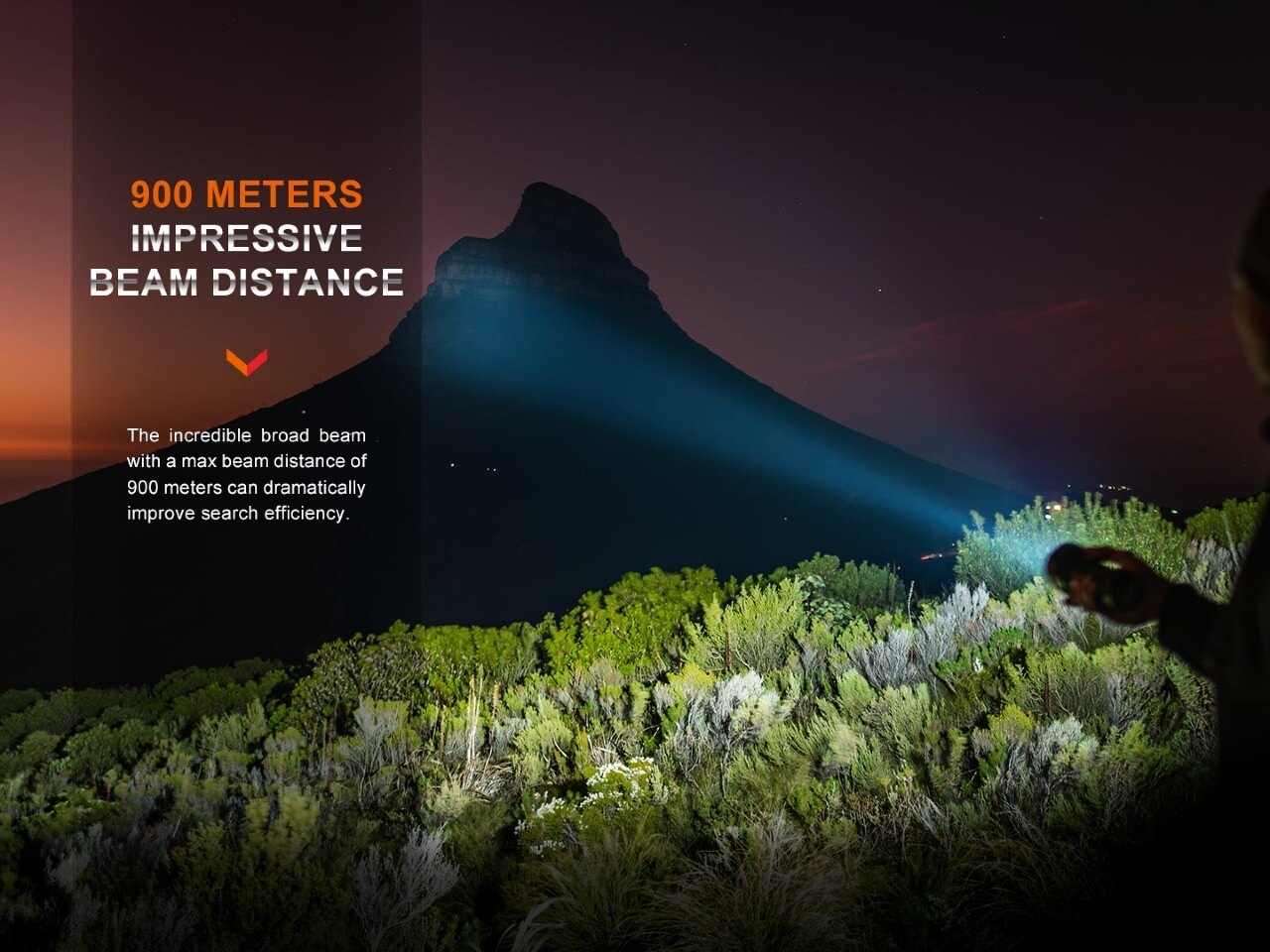 Fenix LR40R V2 Rechargeable LED Searchlight One Hand Operation For Outdoor Pros 15000 Lumens 900m Range