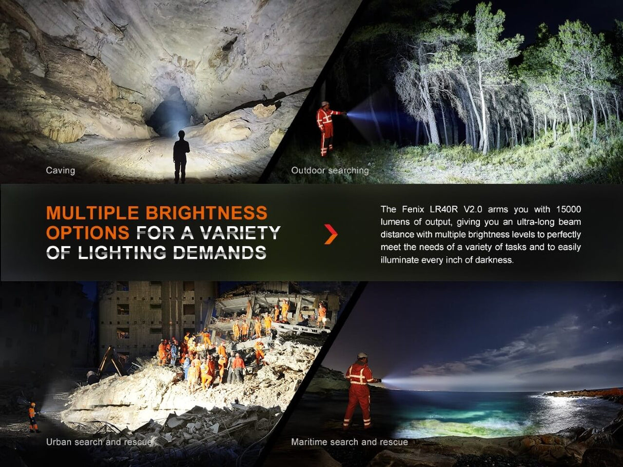 Fenix LR40R V2 Rechargeable LED Searchlight One Hand Operation For Outdoor Pros 15000 Lumens 900m Range