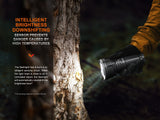 Fenix LR40R V2 Rechargeable LED Searchlight One Hand Operation For Outdoor Pros 15000 Lumens 900m Range