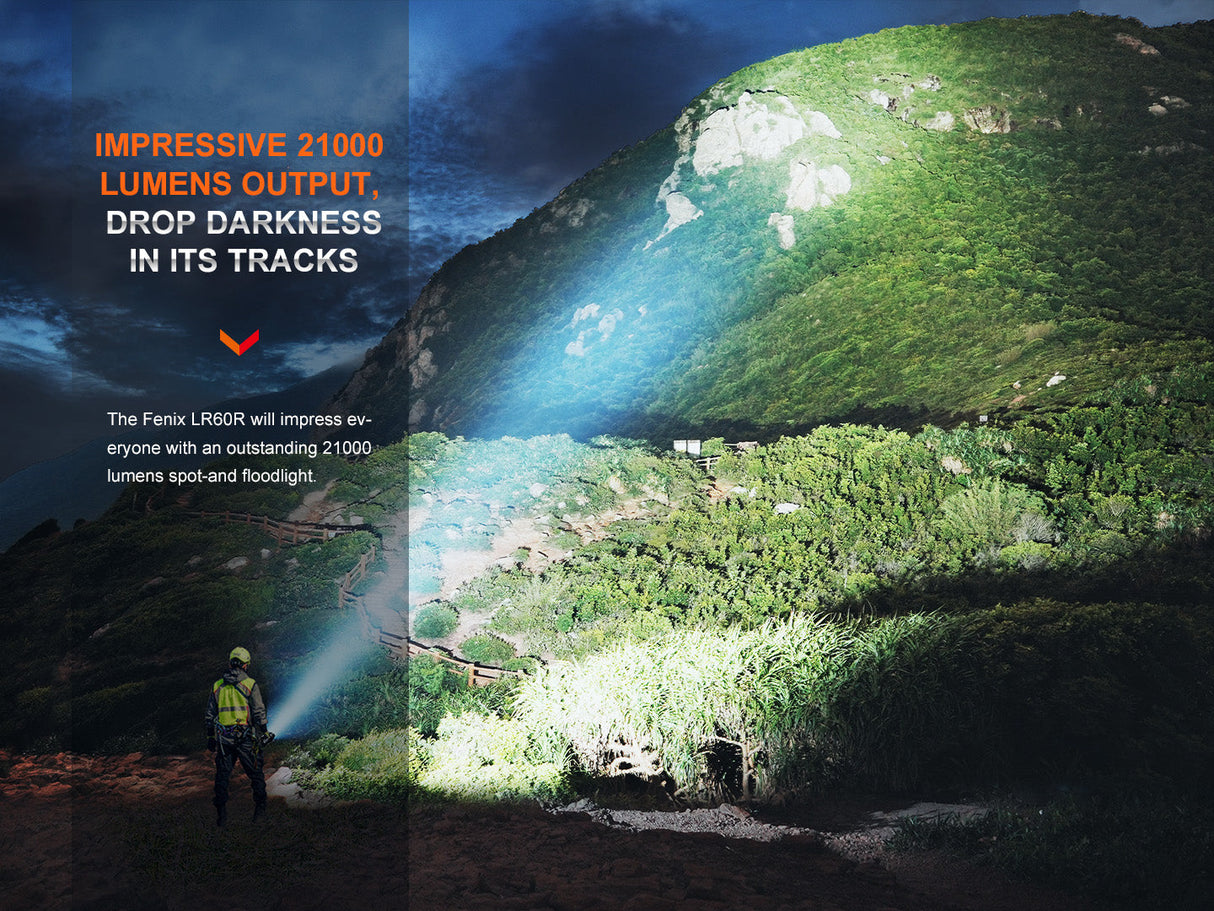 Fenix LR60R Rechargeable Searchlight 21000 Lumens OLED Display Long Range Beam Outdoor Pros