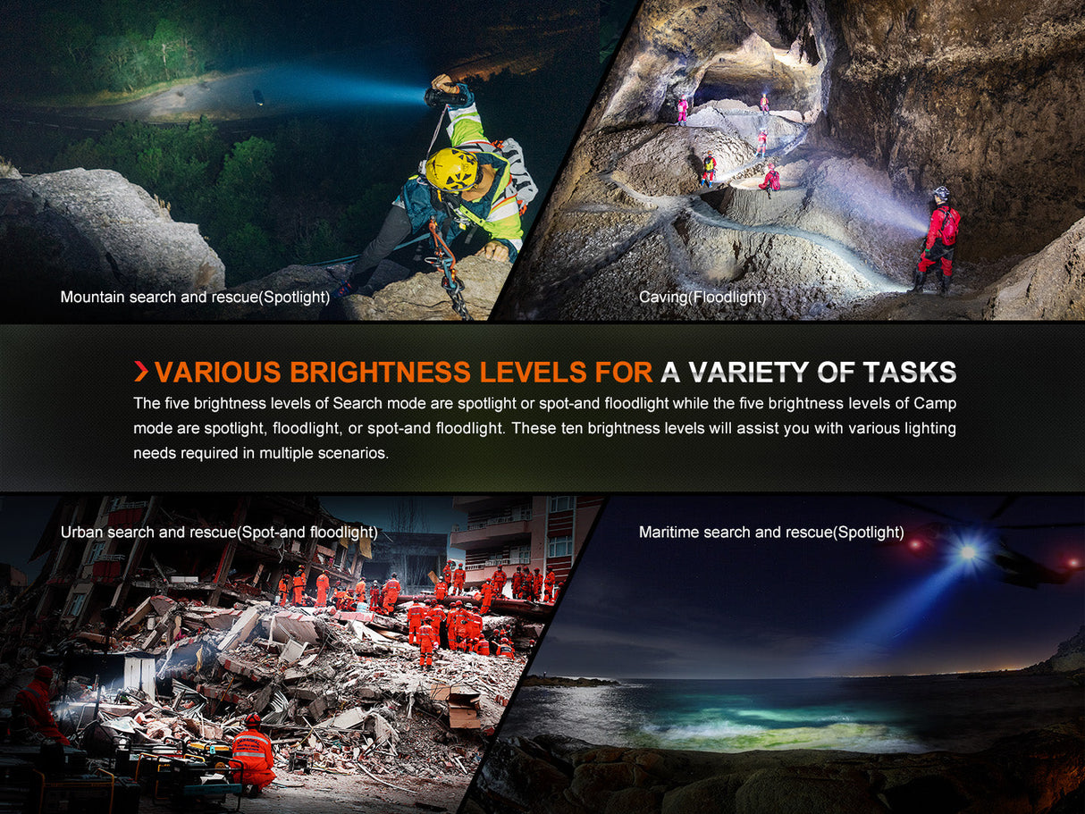 Fenix LR60R Rechargeable Searchlight 21000 Lumens OLED Display Long Range Beam Outdoor Pros