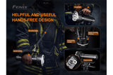 Fenix LR80R Rechargeable LED Searchlight With 18000 Lumens Long Range USB Type C Quick Charge For Outdoor Enthusiasts