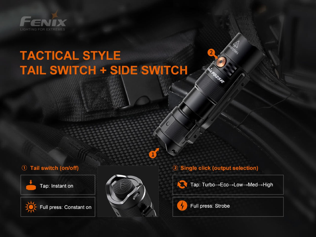 Fenix PD25R USB-C Rechargeable LED Flashlight – Trail-Ready