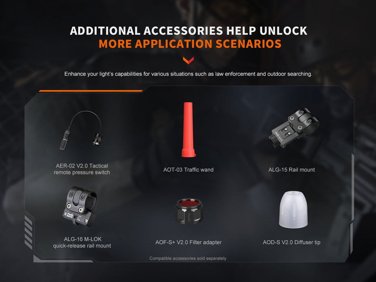 Fenix PD32R Rechargeable LED Flashlight - Adventure-Ready