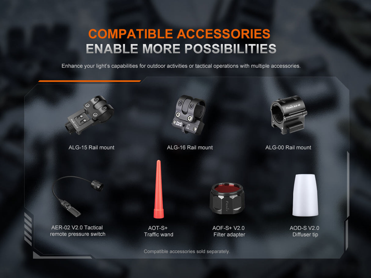 Fenix PD35R ACE Tactical Flashlight - Trail-Ready Gear