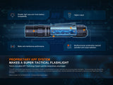 Fenix PD36R Pro 2800 Lumen Flashlight - Adventure Ready