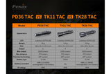 Fenix PD36 TAC 5.5in Flashlight 3000 Lumens – Trail Tested
