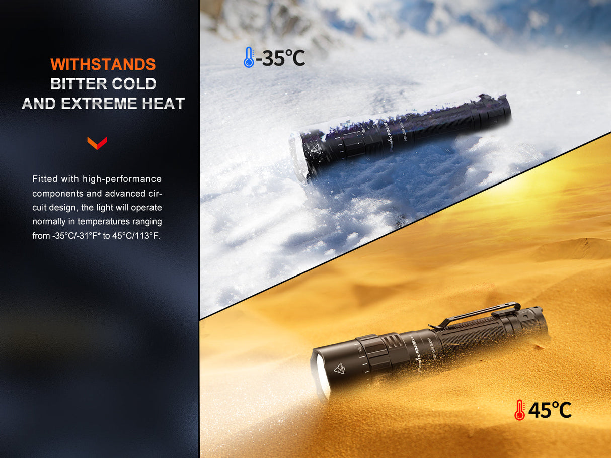 Fenix PD40R V3 Rechargeable Flashlight Adventure Ready