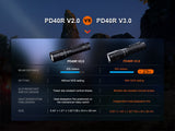 Fenix PD40R V3 Rechargeable Flashlight Adventure Ready